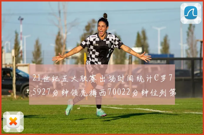 21世纪五大联赛出场时间统计C罗75927分钟领先梅西70022分钟位列第三
